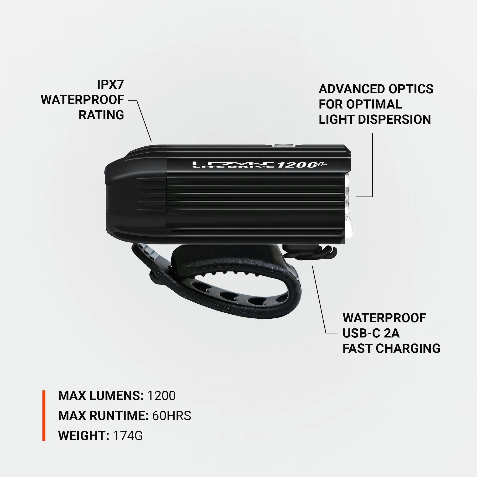 LEZYNE LITE DRIVE 1200+ FRONT BLACK