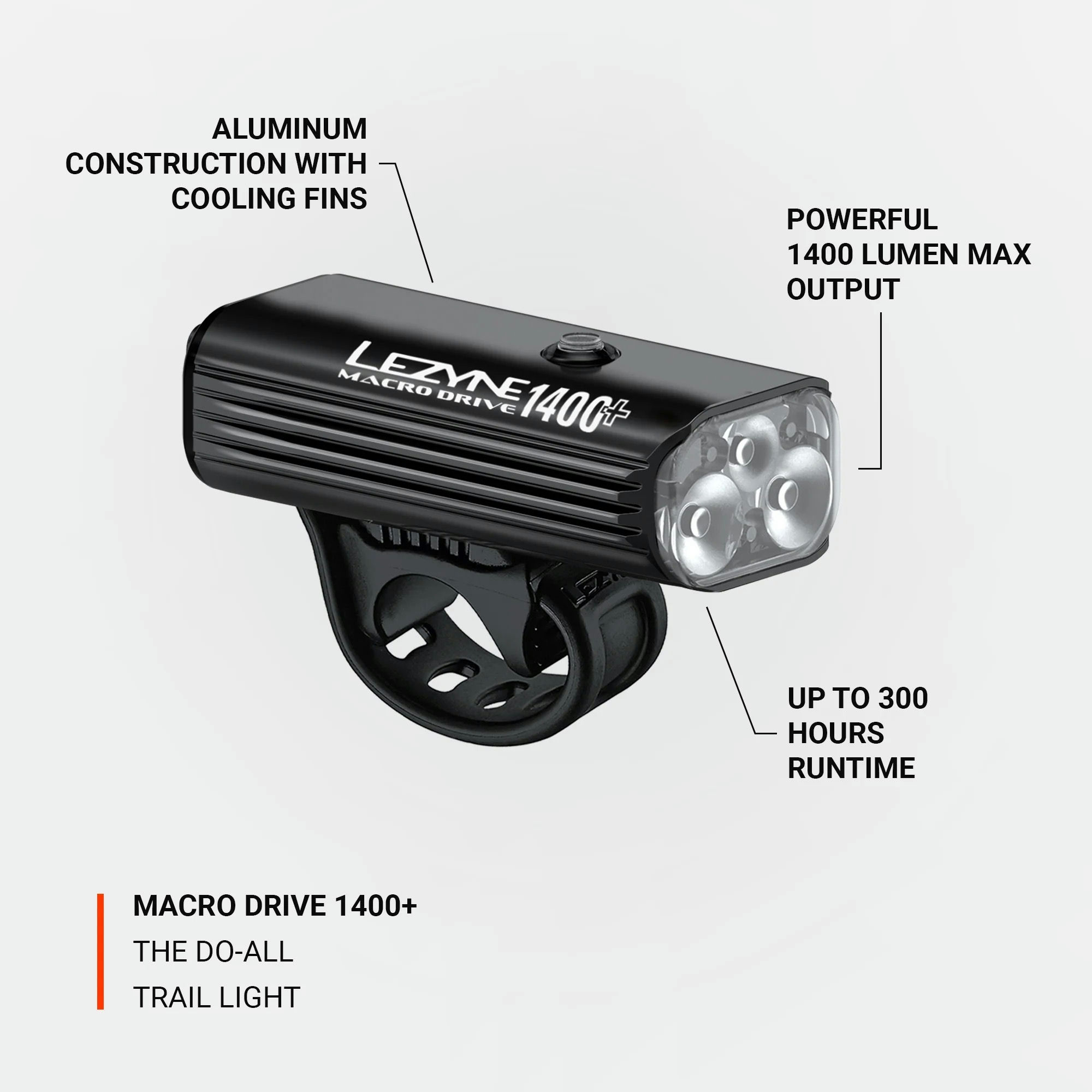 LEZYNE MACRO DRIVE 1400+ FRONT BLACK