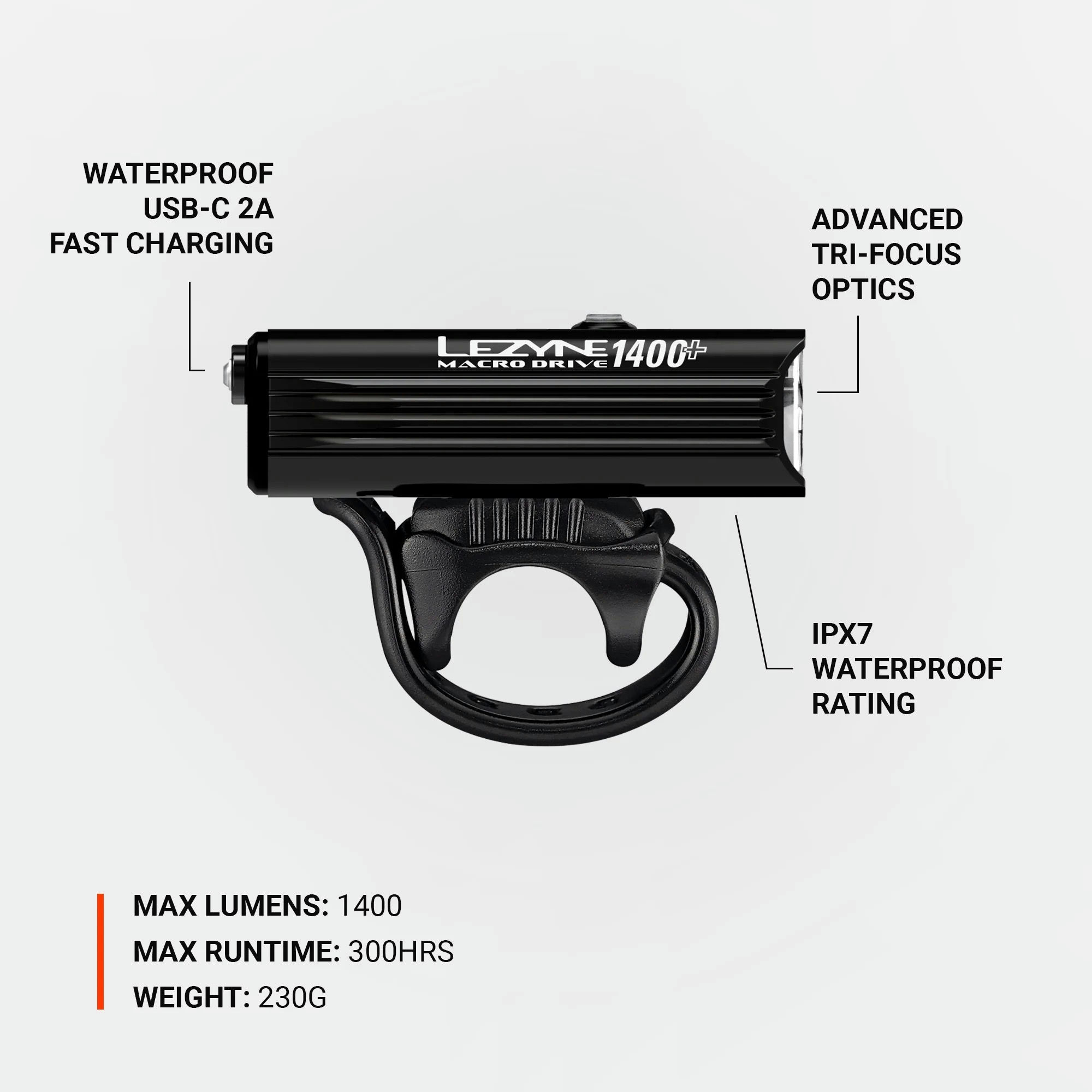 LEZYNE MACRO DRIVE 1400+ FRONT BLACK
