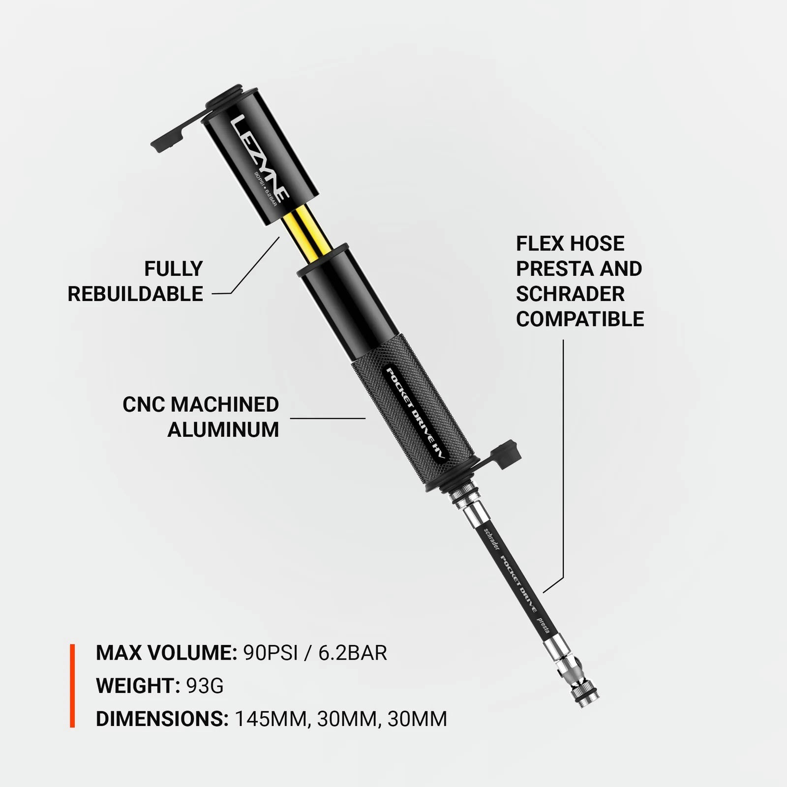 LEZYNE POCKET DRIVE HV Black
