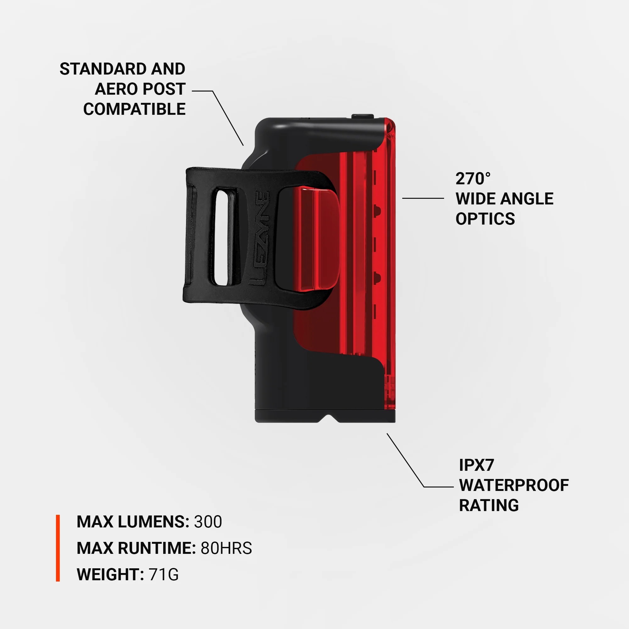 LEZYNE STRIP DRIVE 300+ REAR BLACK