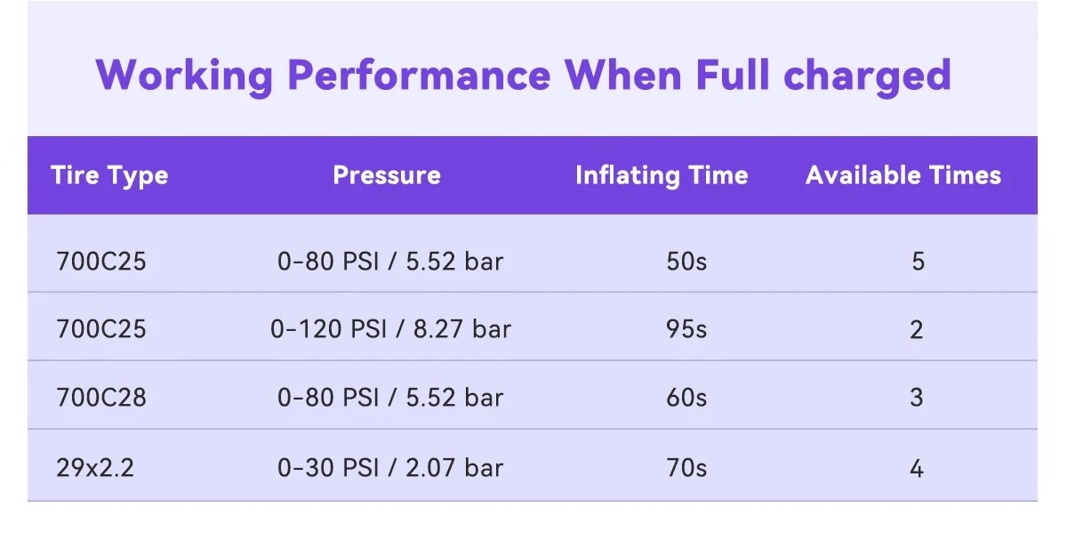 AS2 PRO TINY E-PUMP 10