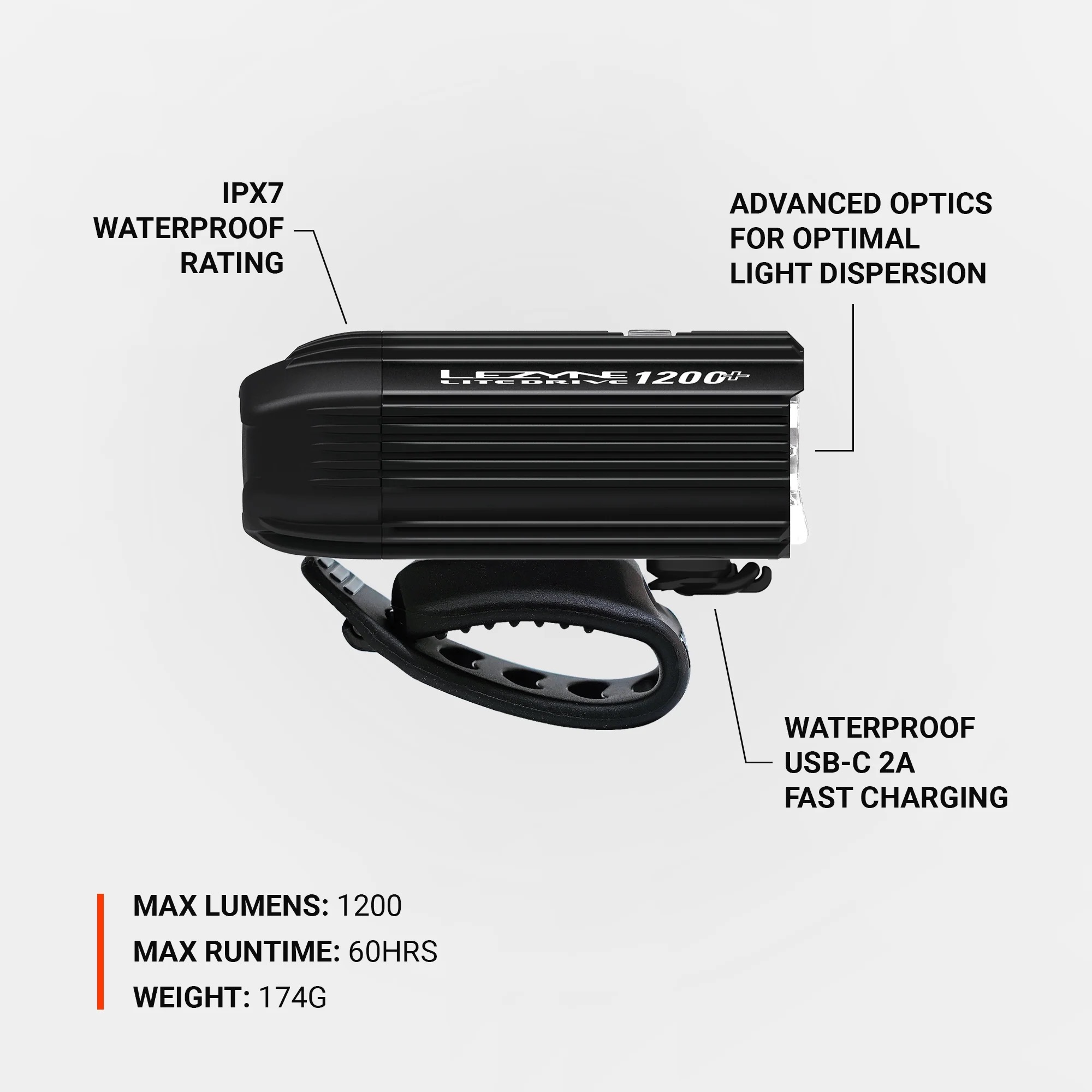 LEZYNE LITE DRIVE 1200+ FRONT BLACK